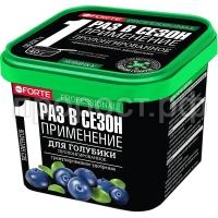 голуб голуб